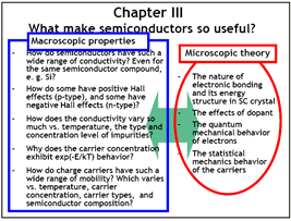 Chapter 3 - Carriers in semiconductor -Part 2_1.gif