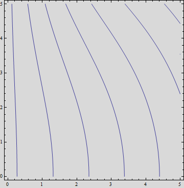 LectSet 2 - Gaussian beam basic 5358_p_106.gif