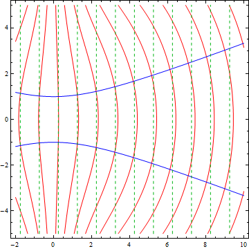 LectSet 2 - Gaussian beam basic 5358_p_237.gif