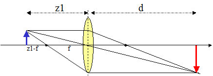 LectSet 2 - Gaussian beam basic 5358_p_360.gif