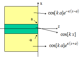 LectSet 2 - Gaussian beam basic 5358_p_395.gif
