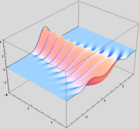 LectSet 2 - Gaussian beam basic 5358_p_88.gif